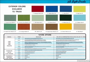 1973 FoMoCo Color Guide-7B.jpg